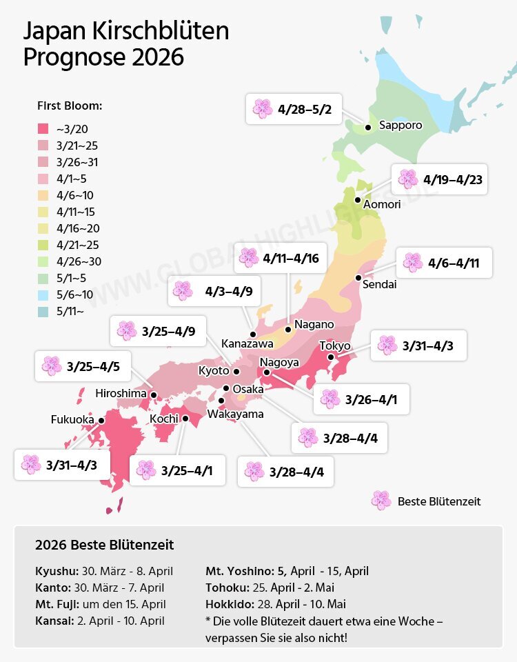 Japanreise Kirschblüte Prognose 2026