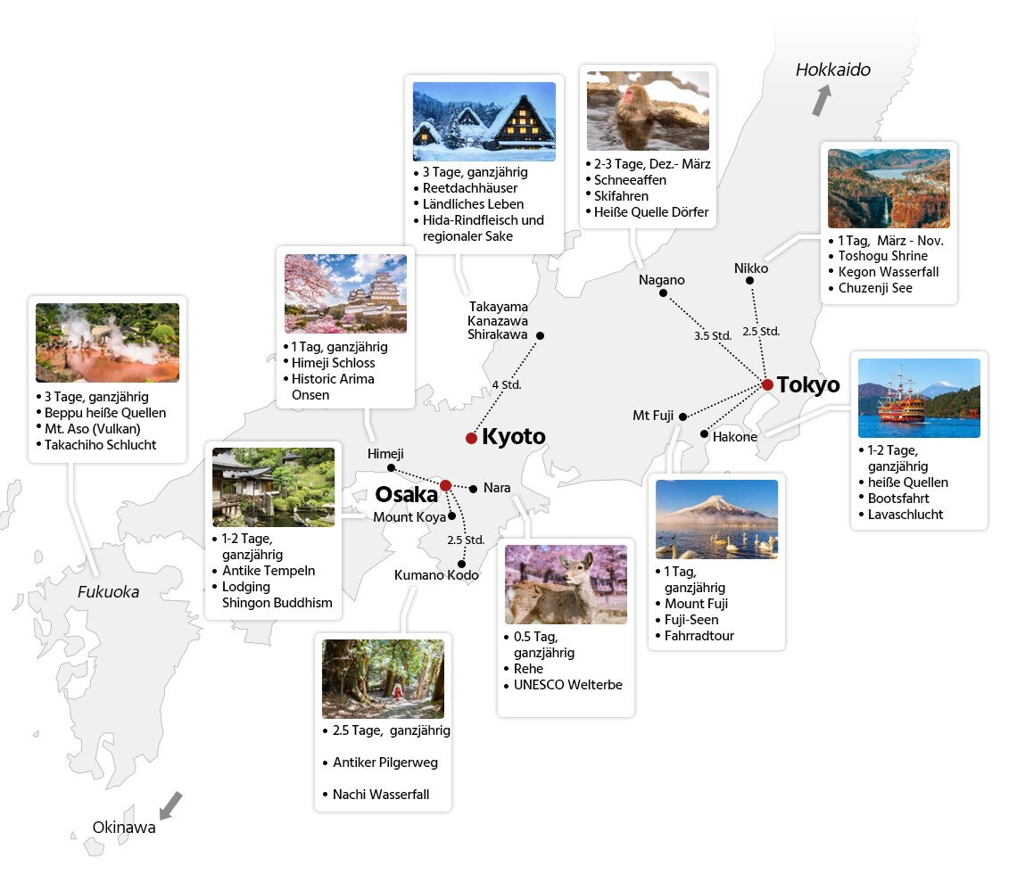Japan Reiseziele