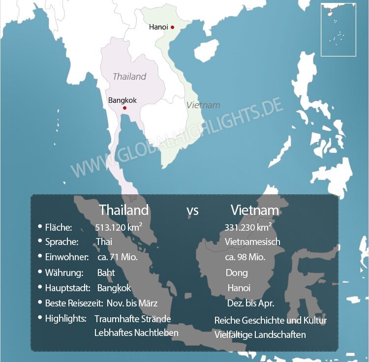 Vietnam vs Thailand